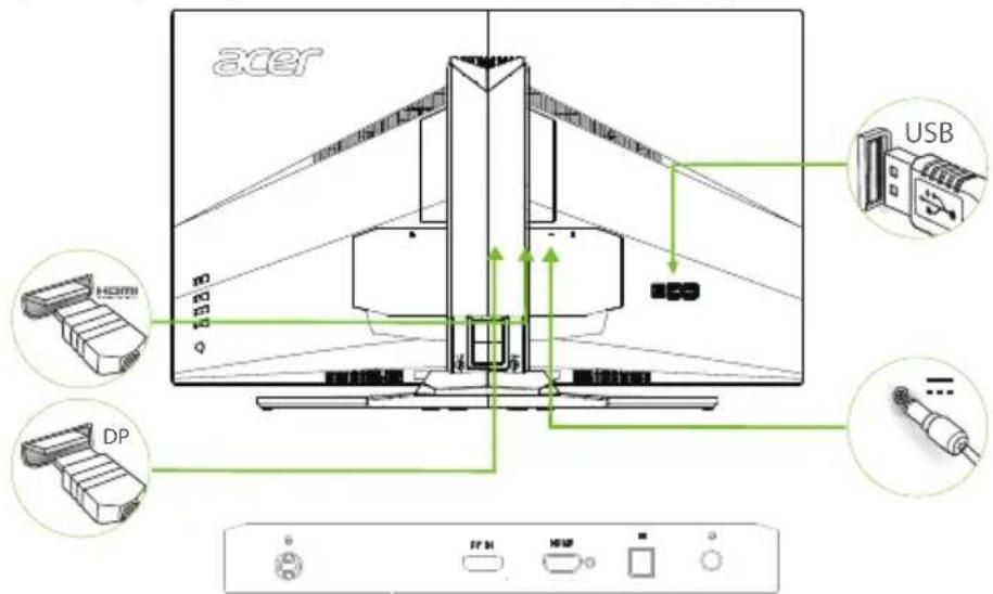 ACER Predator Z321QU - Viktige sikkerhetsanvisninger - 1