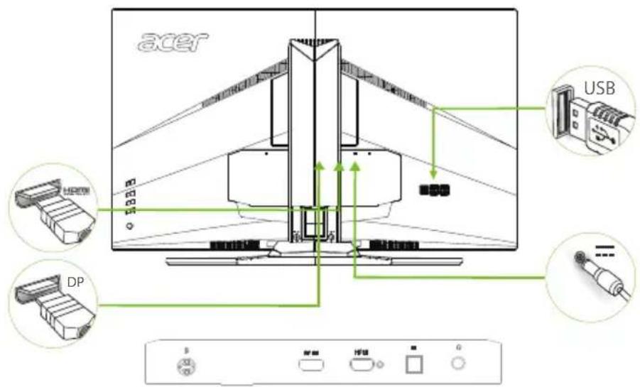 ACER Predator Z321QU - Cbbp3BaHe Ha MOHITopa c KOMNIOTp - 1