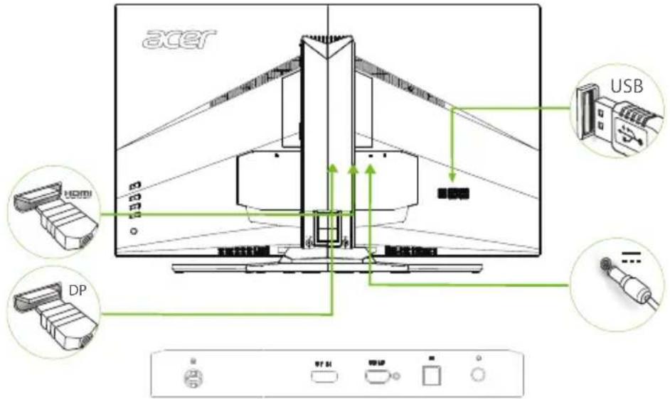 ACER Predator Z321QU - Ansluta bildskärmen till endator - 1