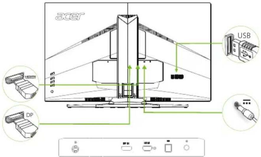 ACER Predator Z321QU - Monitorapieslegsana datoram - 1