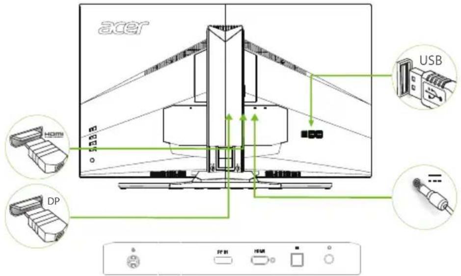 ACER Predator Z321QU - 顯示器連接電腦 - 1