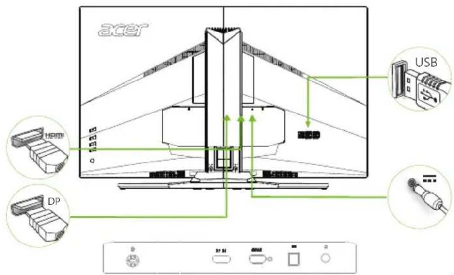 ACER Predator Z321QU - Connecting your monitor to a computer - 1