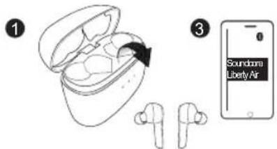 soundcore Liberty Air - Bluetooth接統(機器) - 1