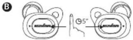 B 5"