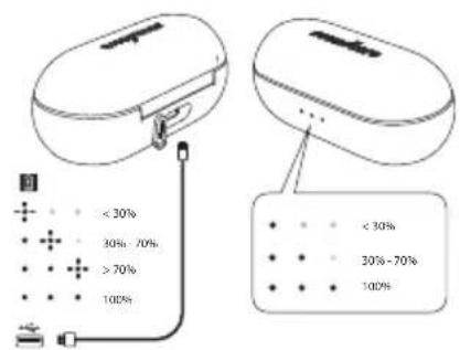 soundcore Liberty Lite - Das Laden - 2