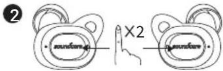 ② X2
