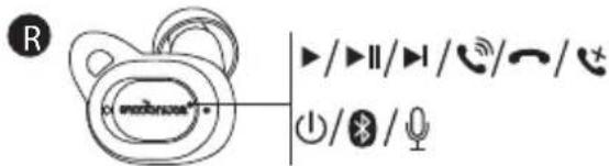 R ▶/▶/▶/√/—/√ ○/●/○
