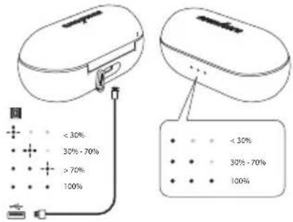 soundcore Liberty Lite - En charge - 2