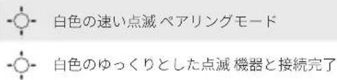 soundcore Liberty Lite - 日本語 日本語 - 1