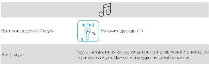 Воспроизведение / пауза Нажмите дважды (11) Аято пауза Пауза автоматически включается при извлечении одного из наушников из уха. Нажмите лважды для возобновления.