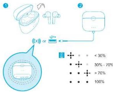 soundcore Liberty Air 2 - 充電中 - 2