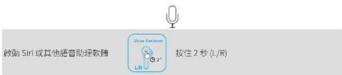 啟動 Siri 或其他語音助理軟體 Voice Assistant LR 2" 按住 2 秒 (L/R)