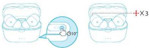 10° X3