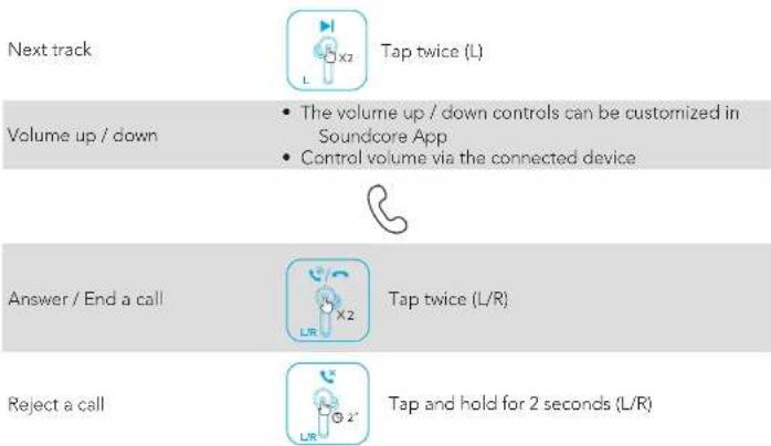 soundcore Liberty Air 2 - Controls - 2