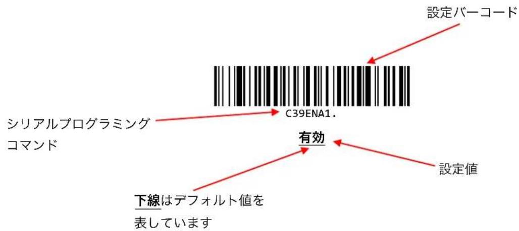 Unitech MS832 - 8.1.設定方法に上来 - 1
