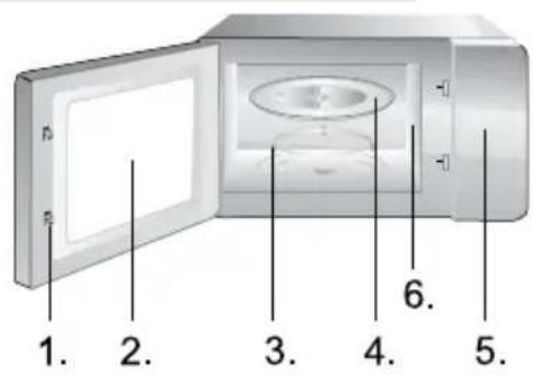 GORENJE BM235SYB - ECIKTI AUSHY YUH KHOHNKACbl - 1