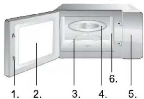 GORENJE BM235SYB - BSYTOH 3A OTBAPRHE HA BPATNUKATA - 1