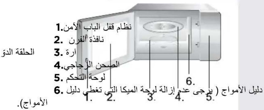 GORENJE BM235SYB - EAC - 5