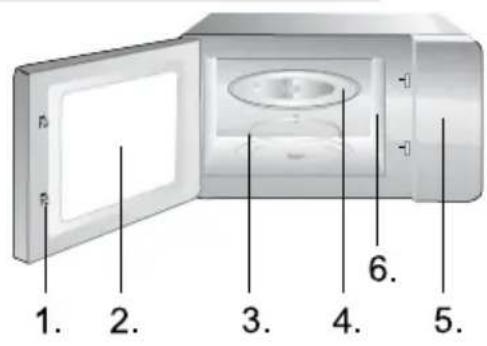 GORENJE BM235SYB - KONQUE 3A OTBAPAHBe - 1