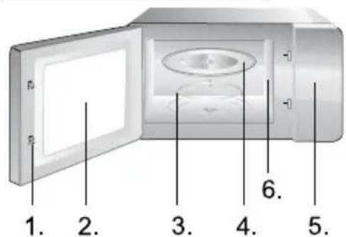 GORENJE BM235SYB - KHONKA AIA OTKpbIBAHNA DEBPUbl - 1