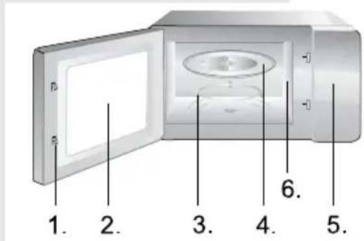 GORENJE BM235SYB - TLACITKO PRO OTEVIRANI DVERI - 1
