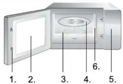 GORENJE BM235SYB - AJTONYITO GOMB - 1