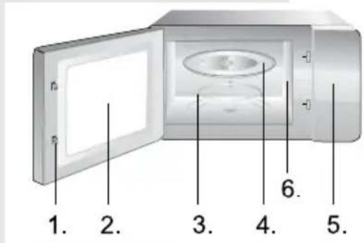 GORENJE BM235SYB - AIAPAMMA XAPAKTHPIETIKQN - 4