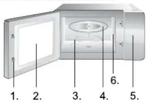 GORENJE BM235SYB - BOUTON D'OUVERTURE DE LA PORTE - 1