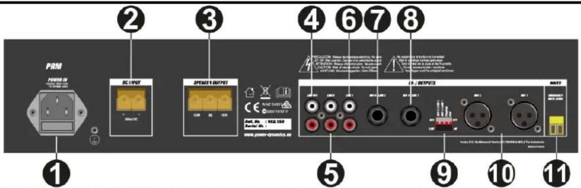 Power Dynamics PRM60 - PANEL PRZEDNI - 2