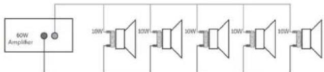 Power Dynamics PRM60 - SISTEMA DE LINEA DE 100V - 1