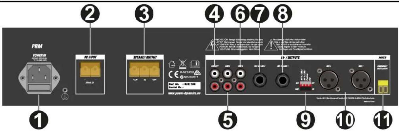 Power Dynamics PRM60 - ACHTERZIJDE - 1