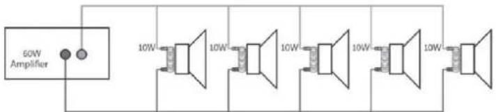 Power Dynamics PRM60 - SYSTEM RADIOWĘZŁOWY 100V - 1