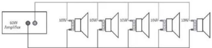 Power Dynamics PRM60 - SYSTEME LIGNE 100 V - 1