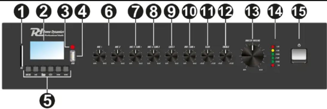 Power Dynamics PRM60 - PANEL DE CONTROL - 1