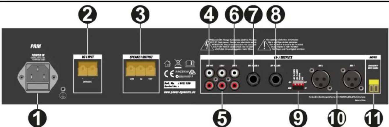 Power Dynamics PRM60 - REAR PANEL - 1