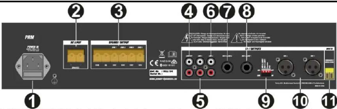 Power Dynamics PRM240 - REPLACING THE FUSE - 3