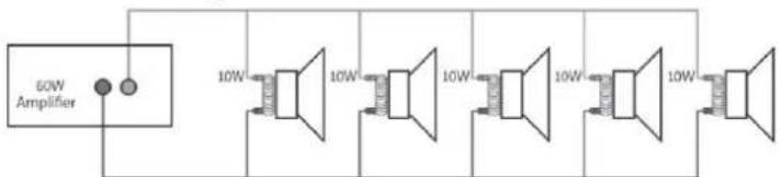 Power Dynamics PRM240 - 100V LINE SYSTEM - 1