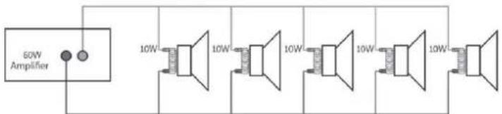 Power Dynamics PRM240 - SYSTEME LIGNE 100 V - 1