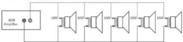 Power Dynamics PRM360 - SISTEMA DE LINEA DE 100V - 1