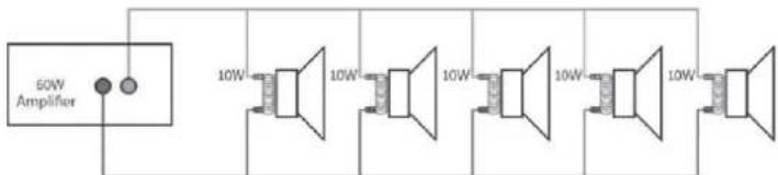 Power Dynamics PRM360 - SYSTEM RADIOWĘZŁOWY 100V - 1