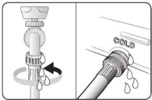 SAMSUNG WA44A3205AW - ATTENTION - 4