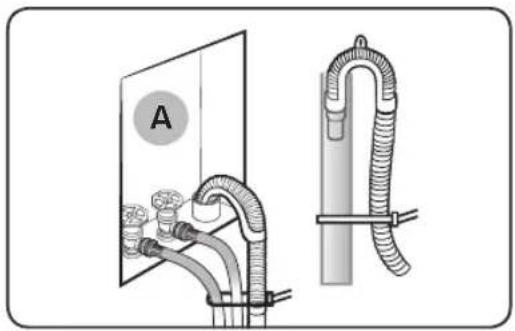 SAMSUNG WA44A3205AW - STEP 3 Connecting the drain hose - 1