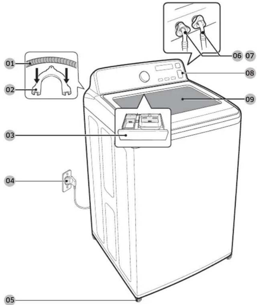 SAMSUNG WA44A3205AW - Overview of your washer - 1
