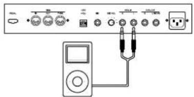 Thomann DP275 - Appareils audio externes via AUX IN - 1