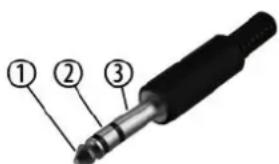 Thomann DP275 - Fiche jack tripolaire en 6,35 mm (sté reproduction) - 1