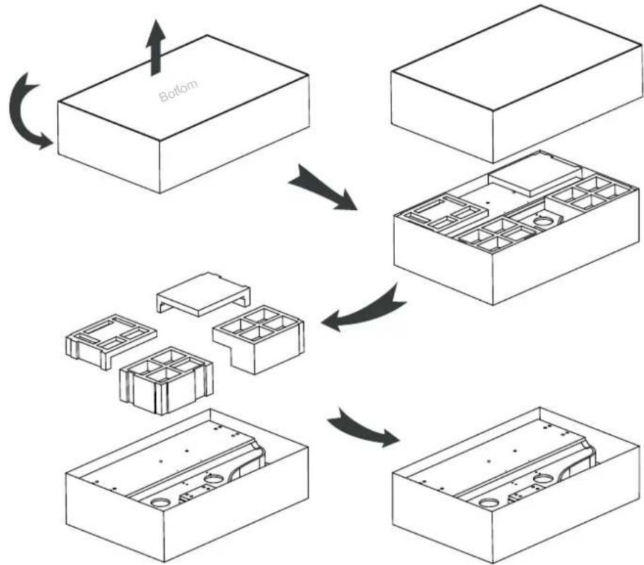 Thomann DP275 - Instructions d'assemblage - 1