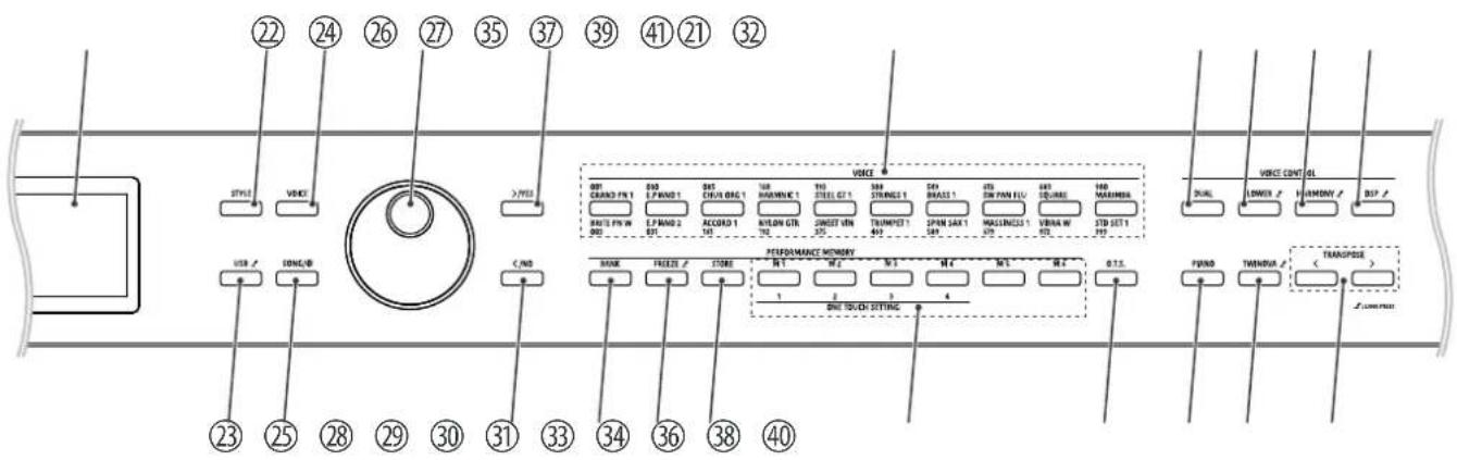 Thomann DP275 - Connexions et éléments de commande - 2