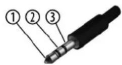 Thomann DP275 - Fiche jack tripolaire en 3,5 mm (stéreo, asymétrique) - 1