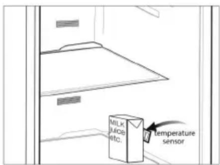 BEKO RCNA366K40WN - Recommendations for the fresh food compartment *optional - 1