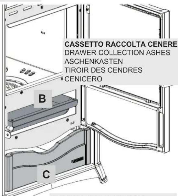 La Nordica Nicoletta Forno Evo - 5 - 12